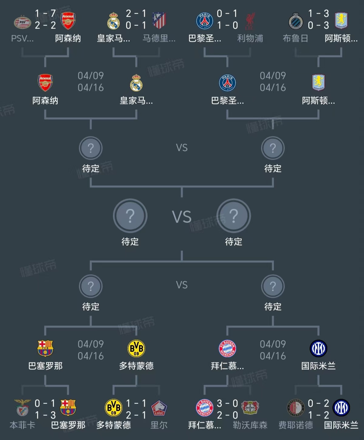 爱游戏APP-风云突变阿斯顿维拉转会期外线爆发;德甲版图或变;压力陡增;更衣室氛围转暖
